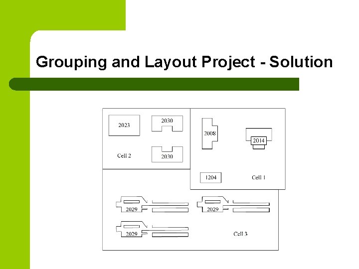Grouping and Layout Project - Solution 