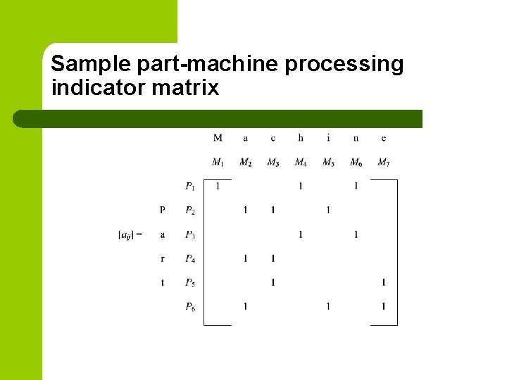 Sample part-machine processing indicator matrix 