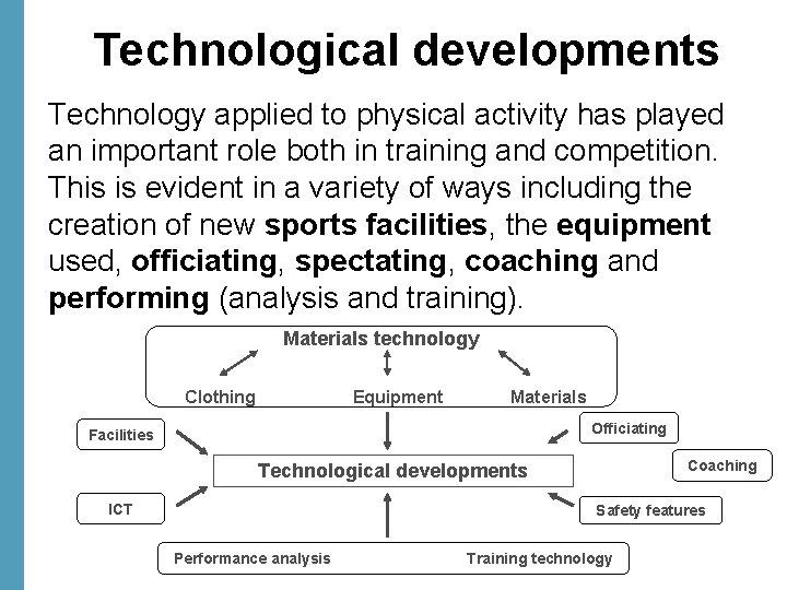 Technological developments Technology applied to physical activity has played an important role both in