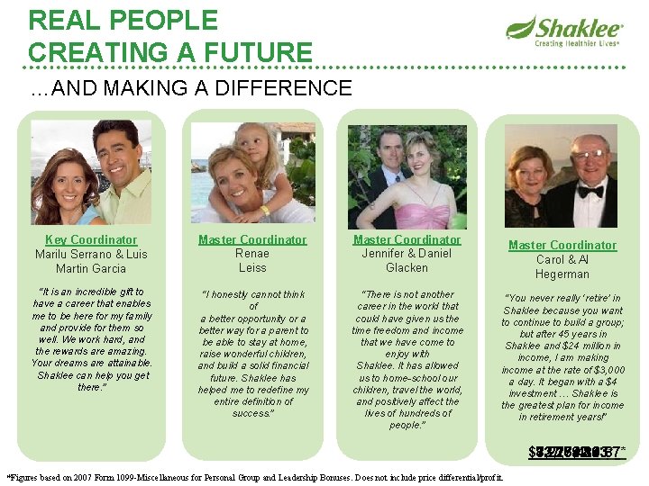 REAL PEOPLE CREATING A FUTURE …AND MAKING A DIFFERENCE Key Coordinator Marilu Serrano &