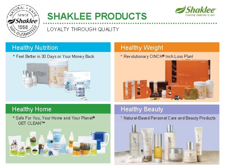 SHAKLEE PRODUCTS LOYALTY THROUGH QUALITY Healthy Nutrition • Feel Better in 30 Days or