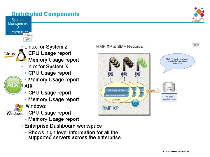 Distributed Components Systems Management & Optimization • Linux for System z • CPU Usage