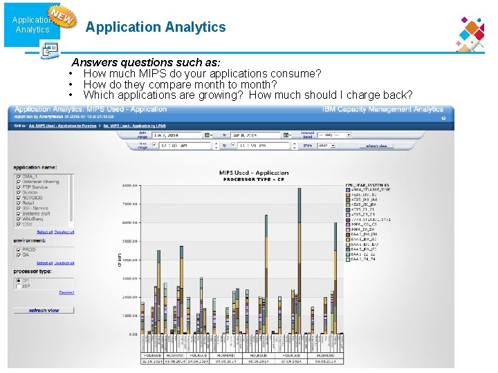 Application Analytics Answers questions such as: • How much MIPS do your applications consume?