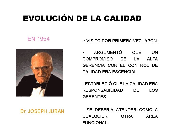 EVOLUCIÓN DE LA CALIDAD EN 1954 • VISITÓ POR PRIMERA VEZ JAPÓN. • ARGUMENTÓ