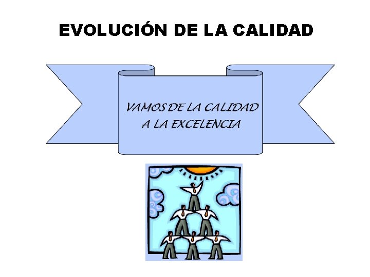 EVOLUCIÓN DE LA CALIDAD 