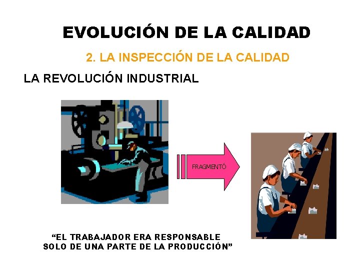 EVOLUCIÓN DE LA CALIDAD 2. LA INSPECCIÓN DE LA CALIDAD LA REVOLUCIÓN INDUSTRIAL FRAGMENTÓ