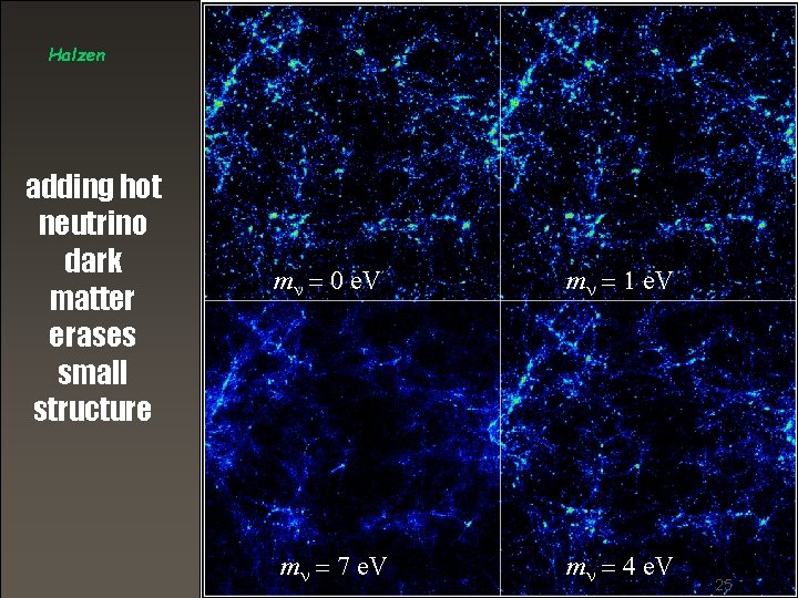 Halzen adding hot neutrino dark matter erases small structure m = 0 e. V