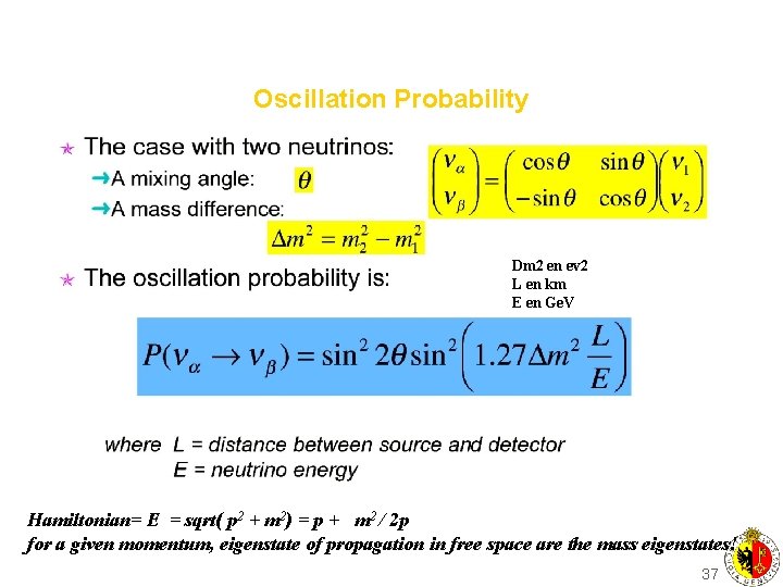 Oscillation Probability Dm 2 en ev 2 L en km E en Ge. V