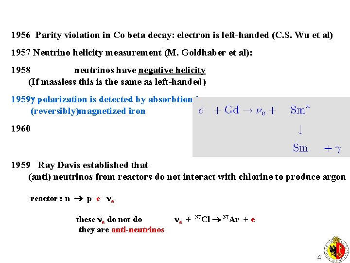 1956 Parity violation in Co beta decay: electron is left-handed (C. S. Wu et