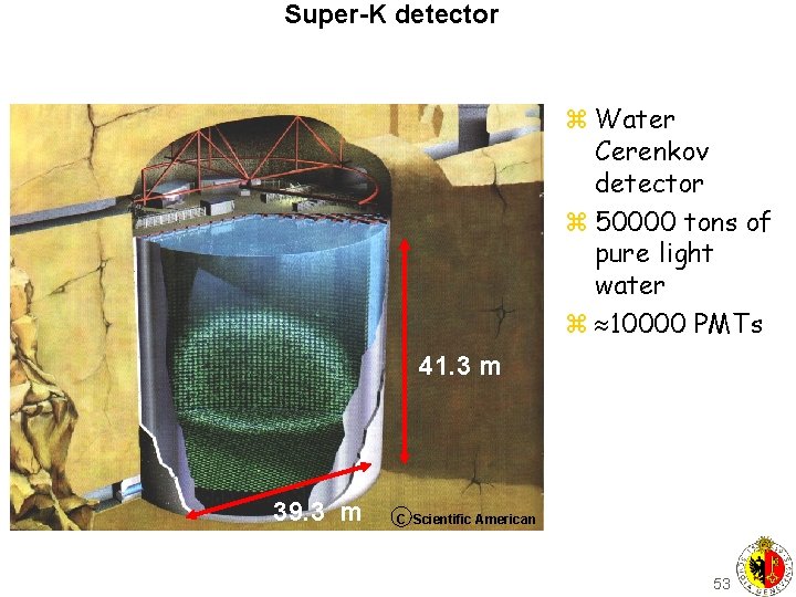 Super-K detector z Water Cerenkov detector z 50000 tons of pure light water z