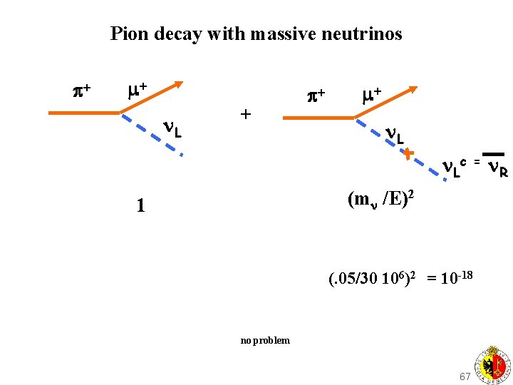 Pion decay with massive neutrinos p L + p L Lc = R (m