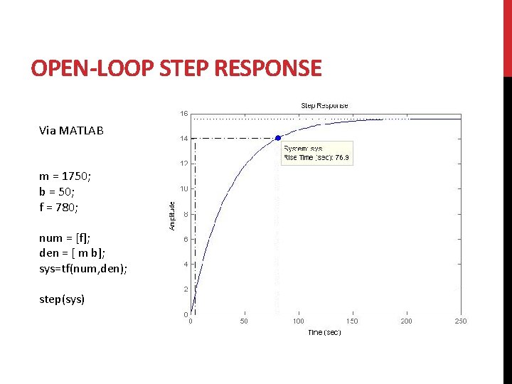 OPEN-LOOP STEP RESPONSE Via MATLAB m = 1750; b = 50; f = 780;