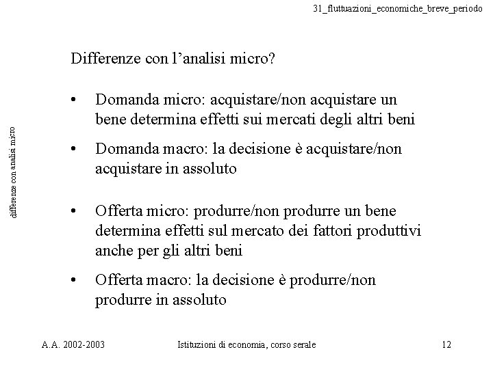 31_fluttuazioni_economiche_breve_periodo differenze con analisi micro Differenze con l’analisi micro? • Domanda micro: acquistare/non acquistare