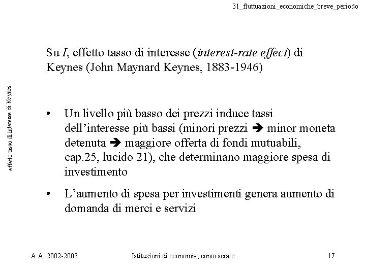 31_fluttuazioni_economiche_breve_periodo effetto tasso di interesse di Keynes Su I, effetto tasso di interesse (interest-rate