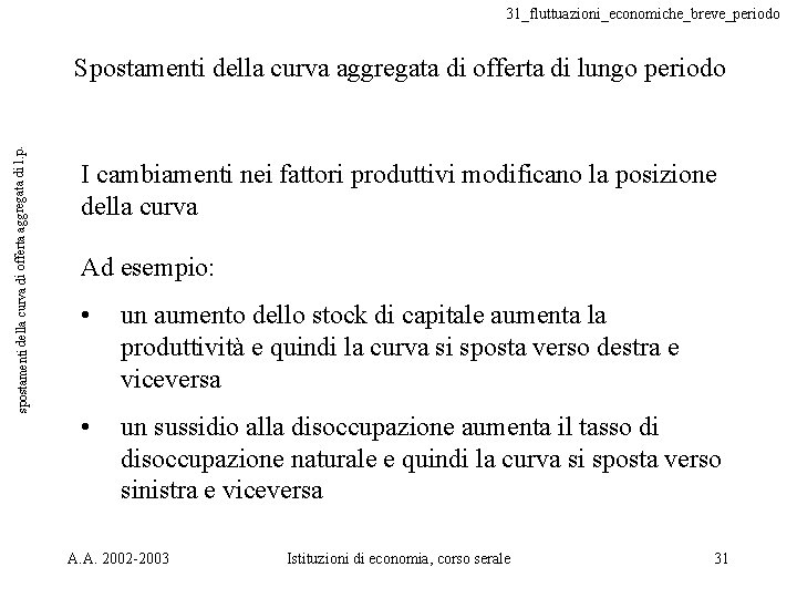 31_fluttuazioni_economiche_breve_periodo spostamenti della curva di offerta aggregata di l. p. Spostamenti della curva aggregata