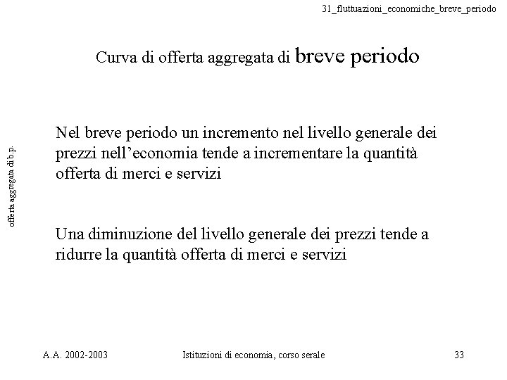 31_fluttuazioni_economiche_breve_periodo offerta aggregata di b. p. Curva di offerta aggregata di breve periodo Nel