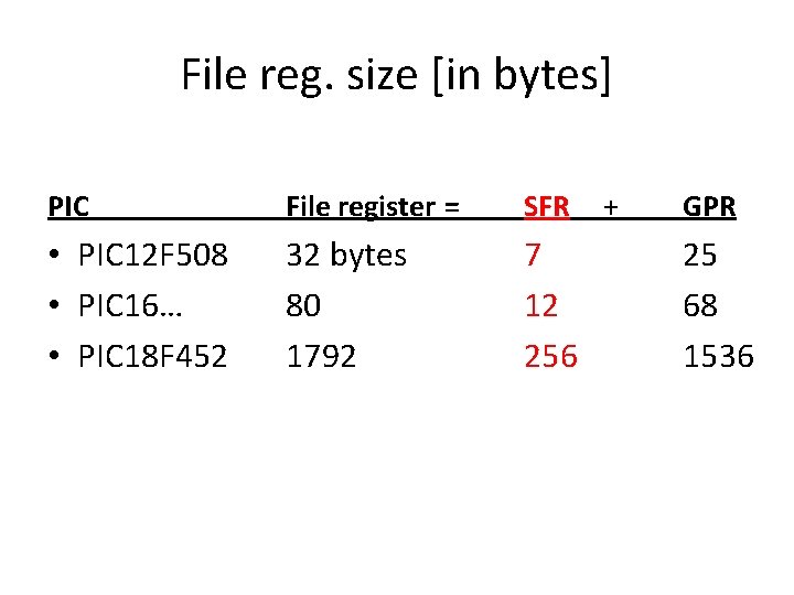 File reg. size [in bytes] PIC File register = SFR • PIC 12 F