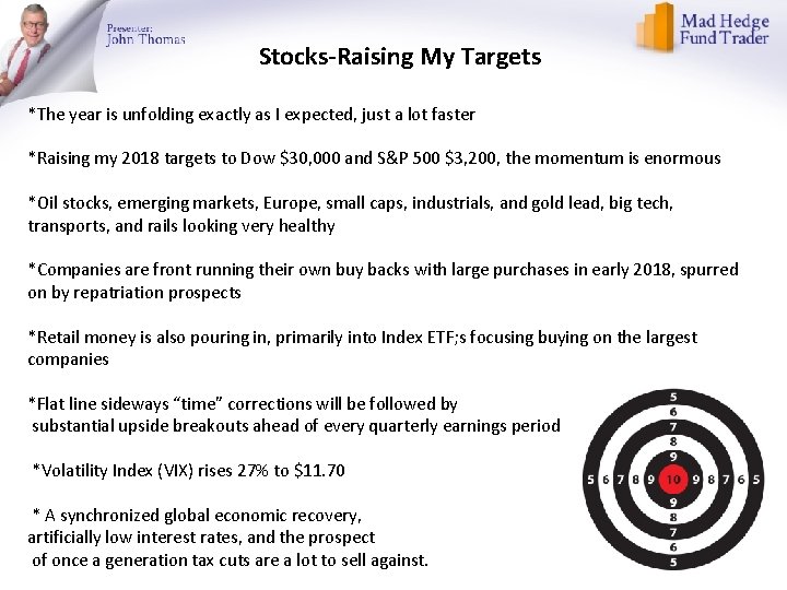 Stocks-Raising My Targets *The year is unfolding exactly as I expected, just a lot