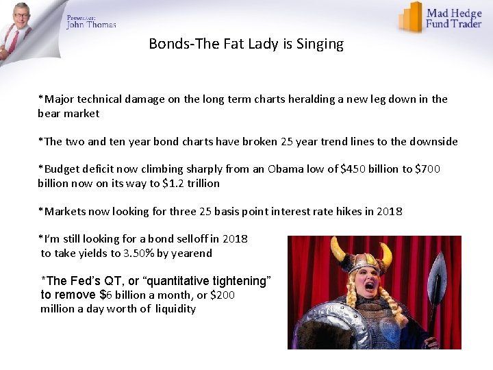 Bonds-The Fat Lady is Singing *Major technical damage on the long term charts heralding