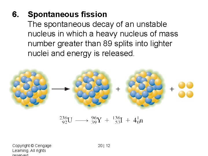 6. Spontaneous fission The spontaneous decay of an unstable nucleus in which a heavy