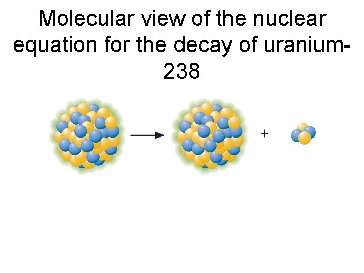 Molecular view of the nuclear equation for the decay of uranium 238 