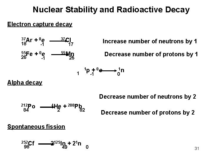 Nuclear Stability and Radioactive Decay Electron capture decay 37 Ar + 0 e 37