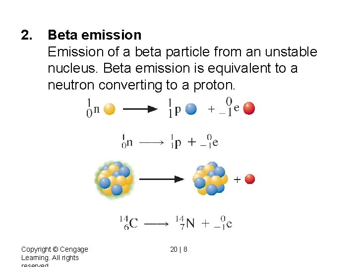 2. Beta emission Emission of a beta particle from an unstable nucleus. Beta emission