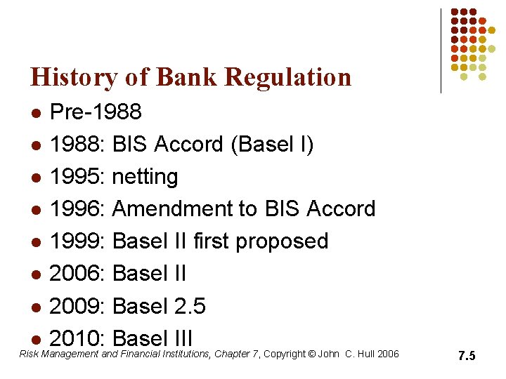 History of Bank Regulation l l l l Pre-1988: BIS Accord (Basel I) 1995: