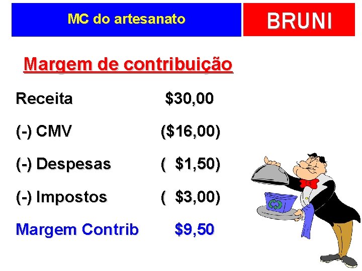 MC do artesanato Margem de contribuição Receita $30, 00 (-) CMV ($16, 00) (-)