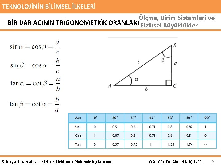 TEKNOLOJİNİN BİLİMSEL İLKELERİ Ölçme, Birim Sistemleri ve BİR DAR AÇININ TRİGONOMETRİK ORANLARI Fiziksel Büyüklükler