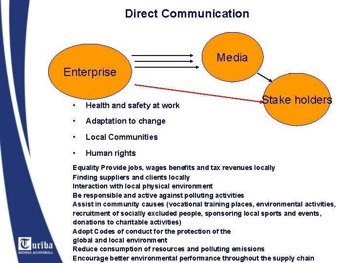 Direct Communication Media Enterprise • Health and safety at work • Adaptation to change