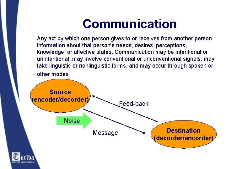 Communication Any act by which one person gives to or receives from another person