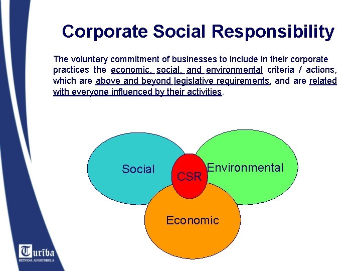 Corporate Social Responsibility The voluntary commitment of businesses to include in their corporate practices