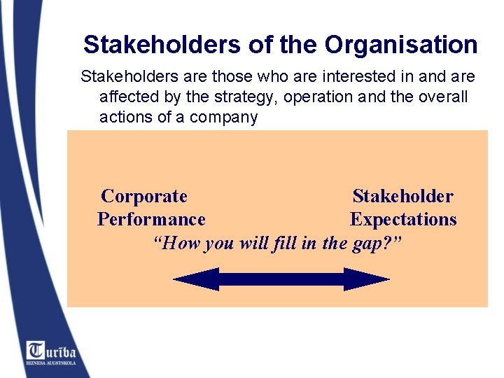 Stakeholders of the Organisation Stakeholders are those who are interested in and are affected