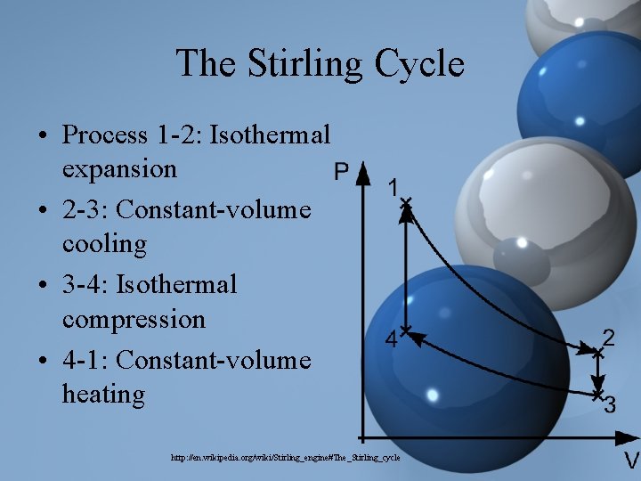 The Stirling Cycle • Process 1 -2: Isothermal expansion • 2 -3: Constant-volume cooling