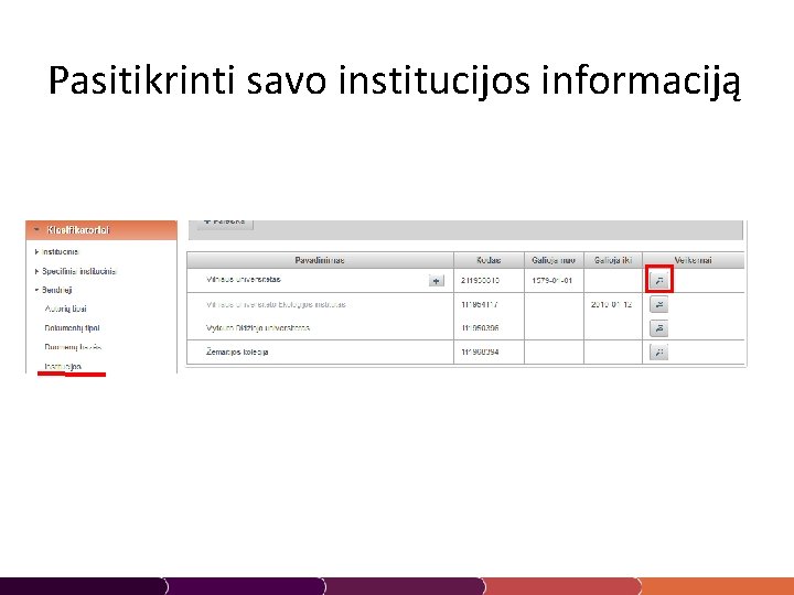 Pasitikrinti savo institucijos informaciją 