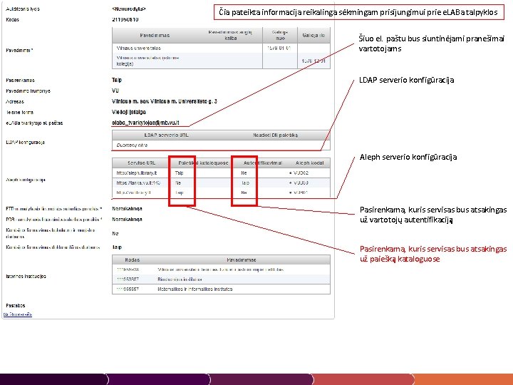 Čia pateikta informacija reikalinga sėkmingam prisijungimui prie e. LABa talpyklos Šiuo el. paštu bus