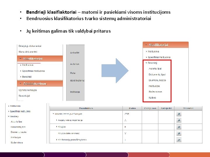 • Bendrieji klasifiaktoriai – matomi ir pasiekiami visoms institucijoms • Bendruosius klasifikatorius tvarko