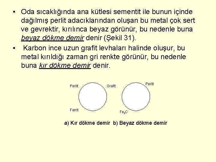  • Oda sıcaklığında ana kütlesi sementit ile bunun içinde dağılmış perlit adacıklarından oluşan