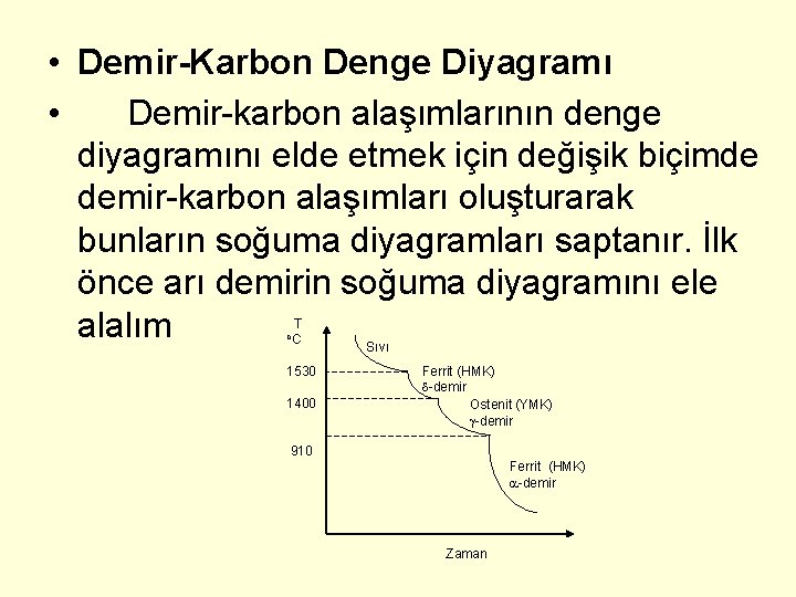  • Demir-Karbon Denge Diyagramı • Demir-karbon alaşımlarının denge diyagramını elde etmek için değişik