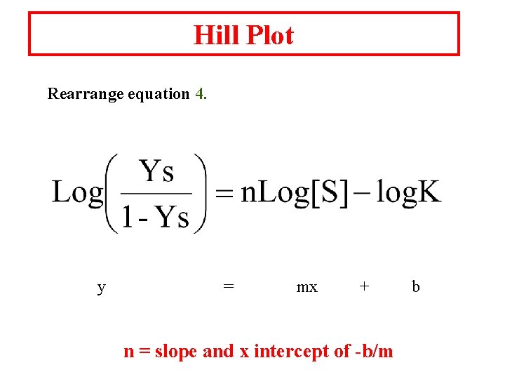 Hill Plot Rearrange equation 4. y = mx + n = slope and x