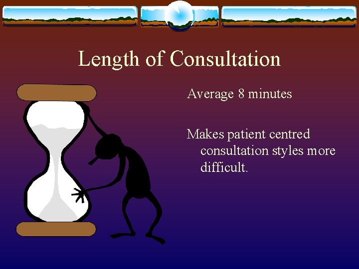Length of Consultation Average 8 minutes Makes patient centred consultation styles more difficult. 