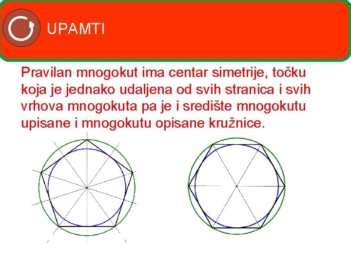 UPAMTI Pravilan mnogokut ima centar simetrije, točku koja je jednako udaljena od svih stranica