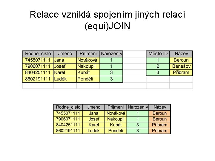 Relace vzniklá spojením jiných relací (equi)JOIN 