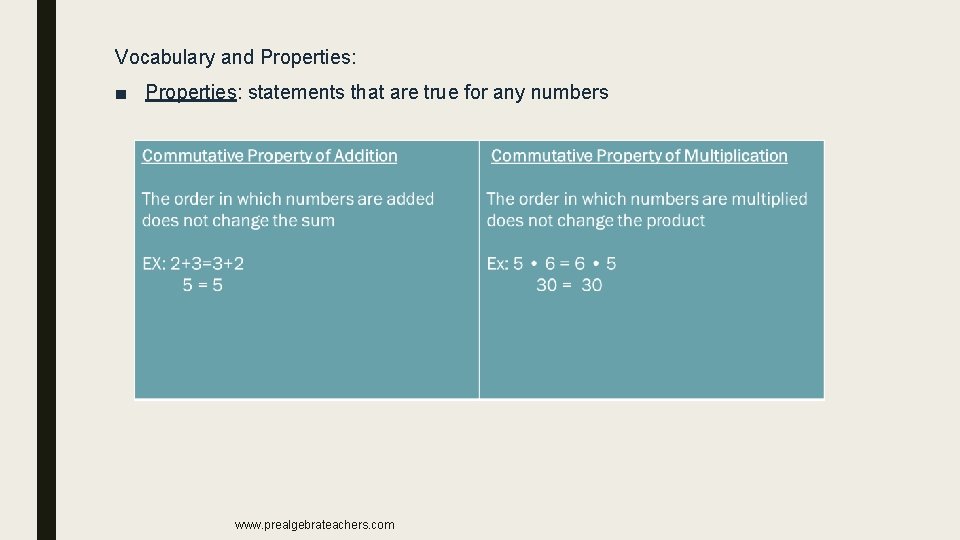 Vocabulary and Properties: ■ Properties: statements that are true for any numbers www. prealgebrateachers.