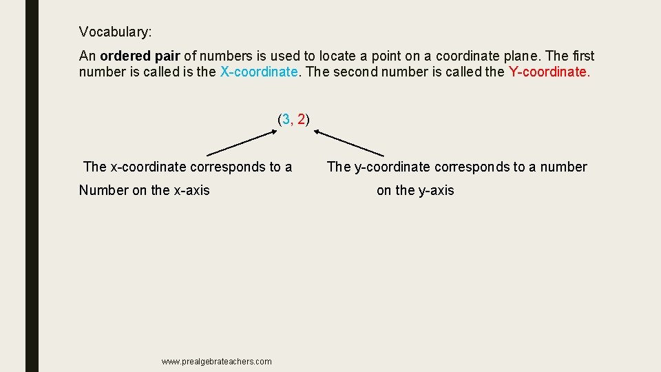 Vocabulary: An ordered pair of numbers is used to locate a point on a