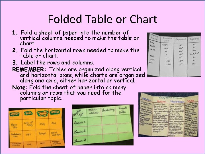 Folded Table or Chart 1. Fold a sheet of paper into the number of