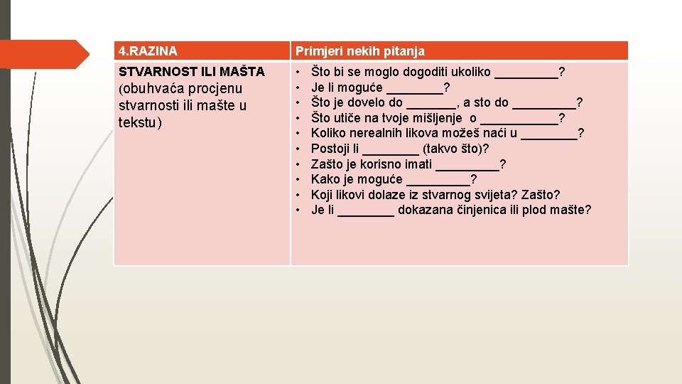 4. RAZINA Primjeri nekih pitanja STVARNOST ILI MAŠTA (obuhvaća procjenu • • • stvarnosti