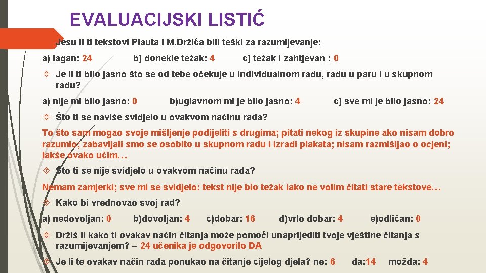 EVALUACIJSKI LISTIĆ Jesu li ti tekstovi Plauta i M. Držića bili teški za razumijevanje: