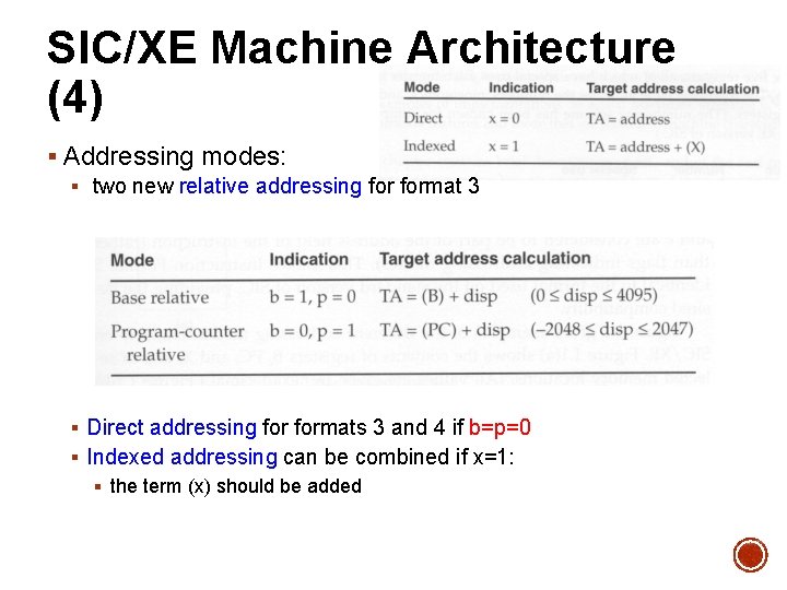 SIC/XE Machine Architecture (4) § Addressing modes: § two new relative addressing format 3
